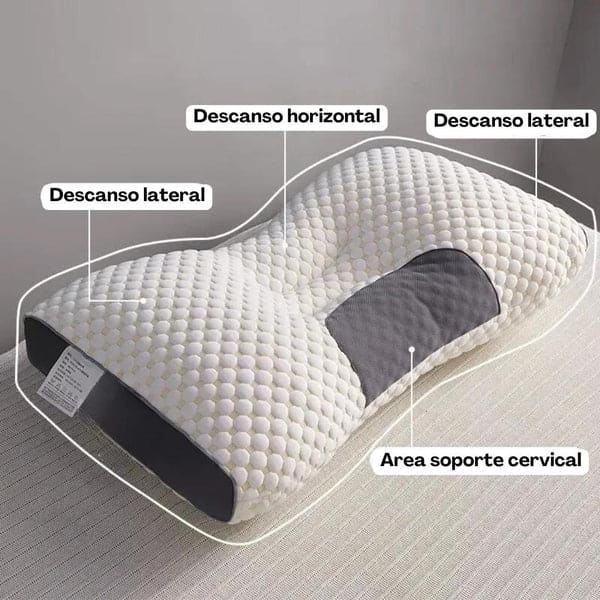 SLEEP PRO® Almohada ergonomica premium Paga 1 lleva 2