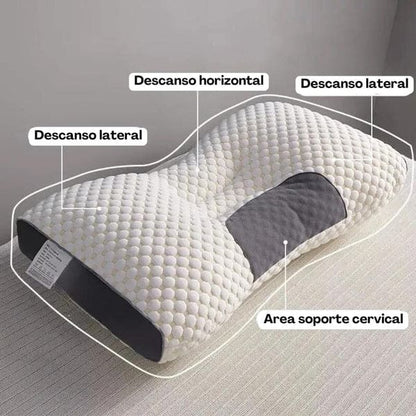 SLEEP PRO® Almohada ergonomica premium Paga 1 lleva 2